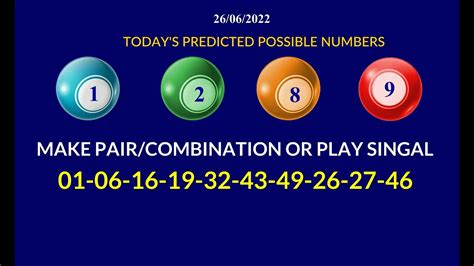 tea time prediction for today.
